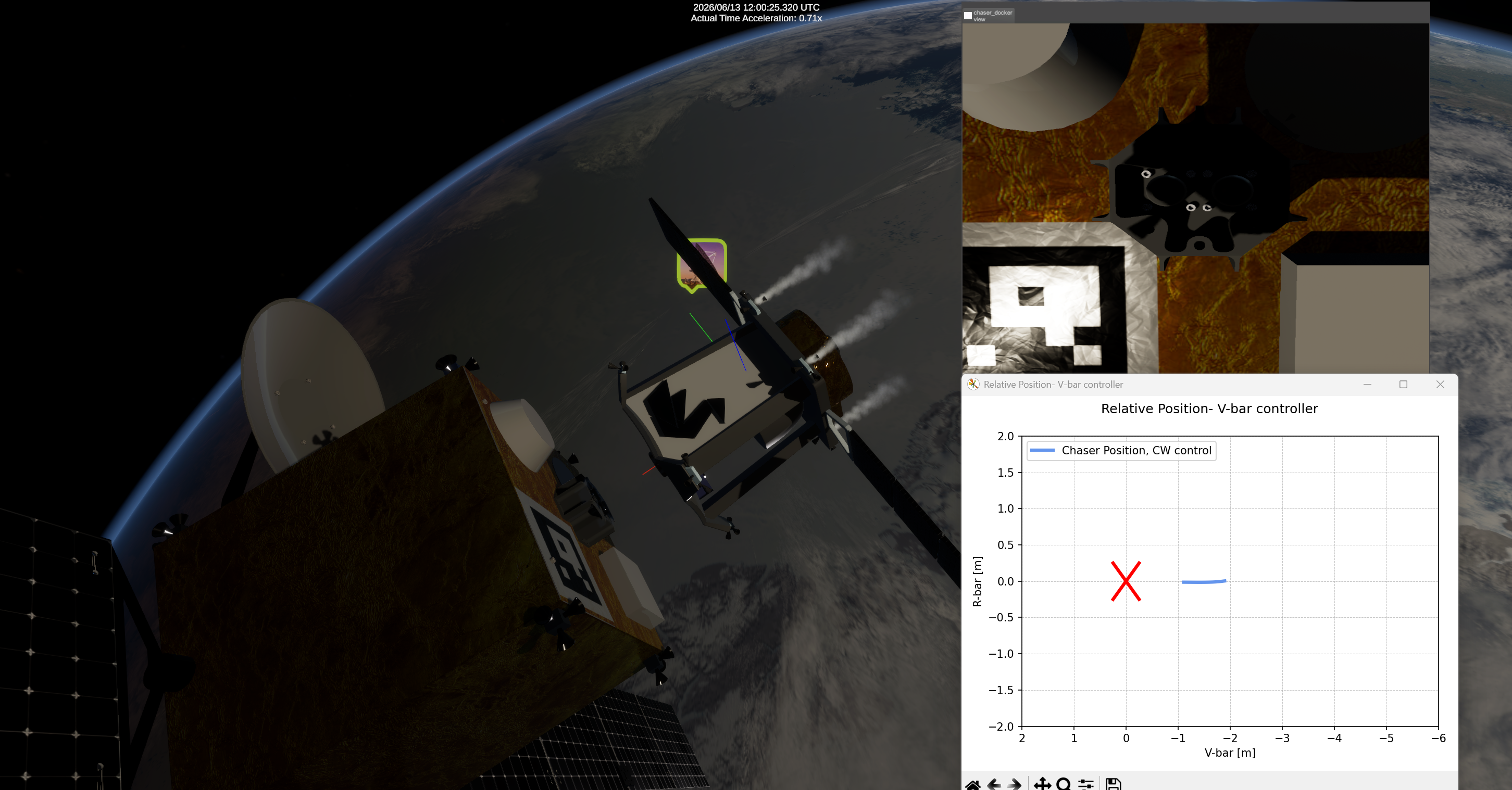 Closed loop GNC algorithm testing with MDS.