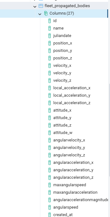 fleet_propagated_bodies