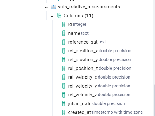 sats_relative_measurements