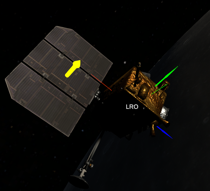 Plot of various satellite power subsystem data