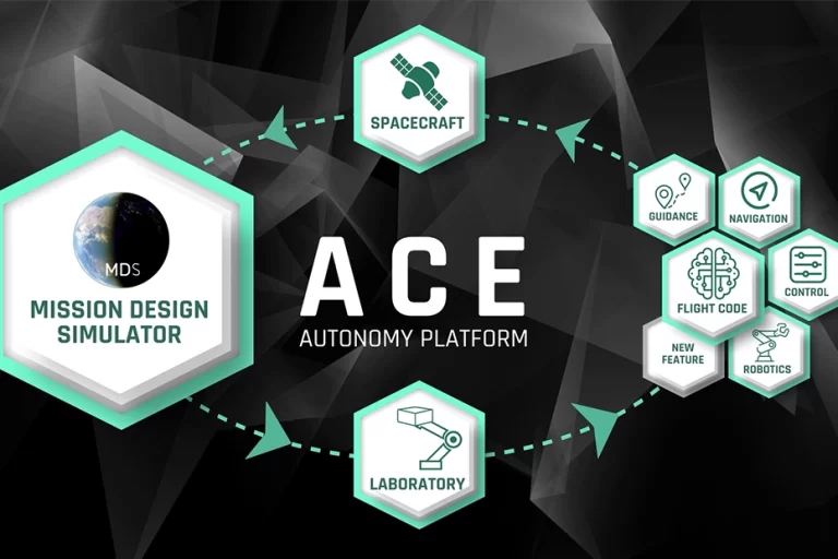 Blackswan Space announces the ACE autonomy platform