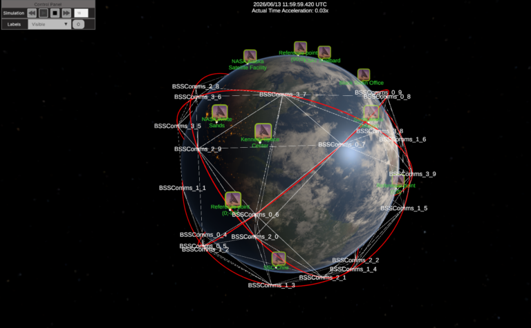 Blackswan Space Secures €300K ESA Contract to Advance Mission Design Simulator in partnership with Kongsberg NanoAvionics